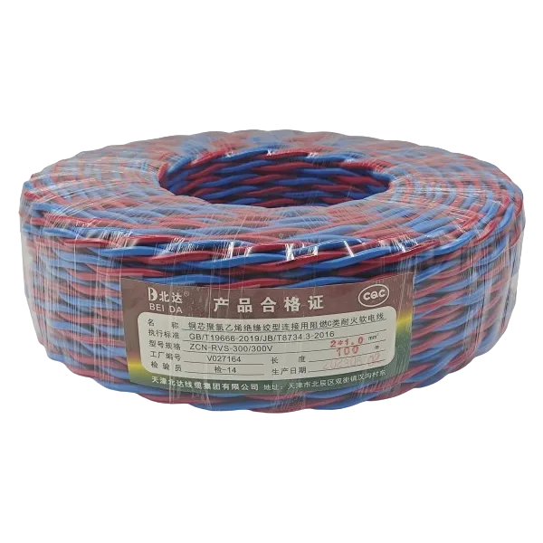 Электр сымдары