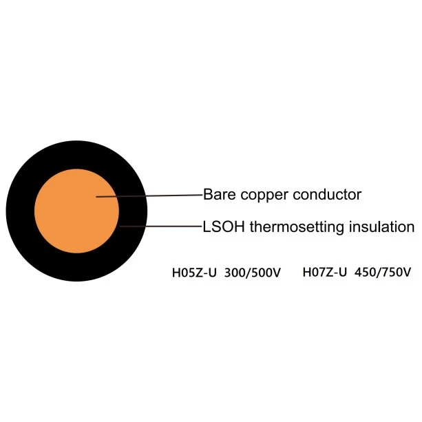 LSZH оқшауланған бір ядролы кабель